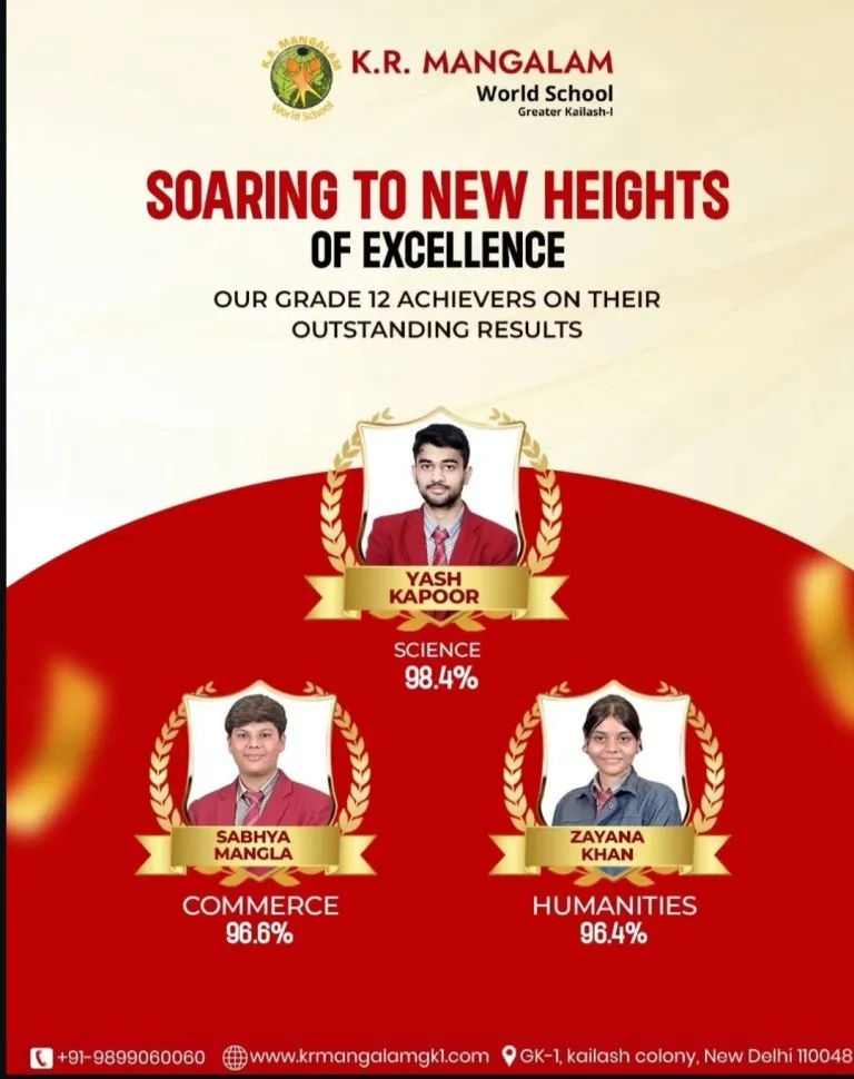 School Toppers
