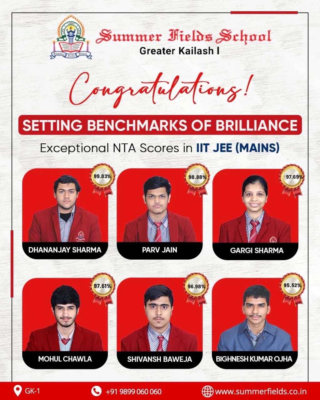 National Abacus Champ