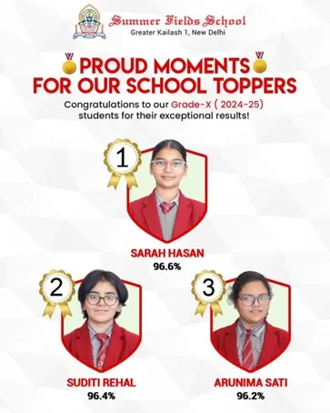 National Abacus Champ