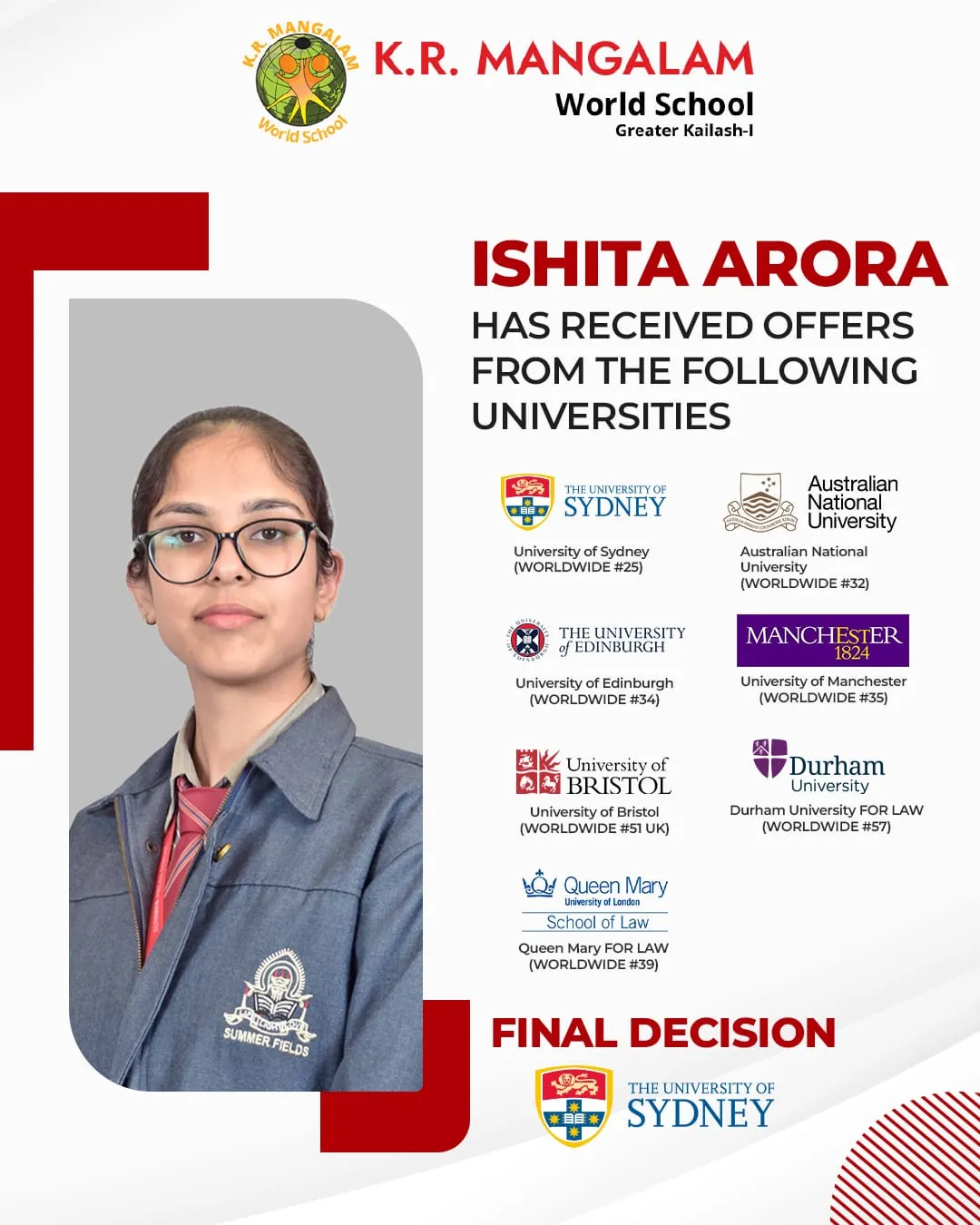 National Abacus Champ